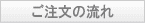 �������̗��� / ���킢���n���R�h�b�g�R��